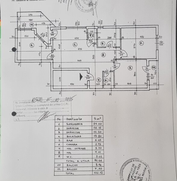 Dorobanti, Floreasca,
